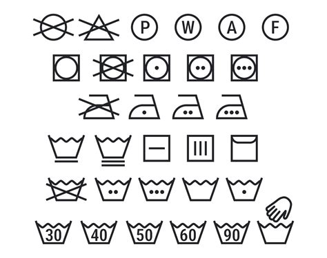 simbolos lavagem
